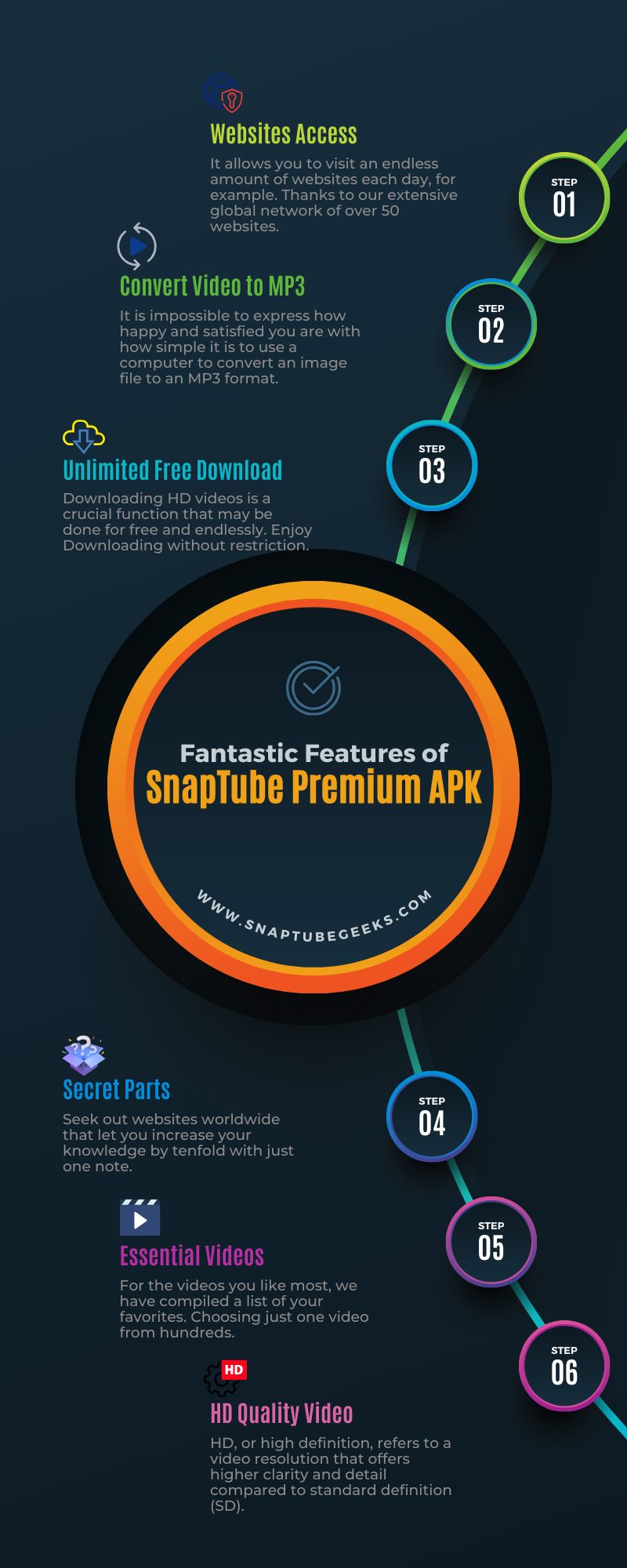 Fantastic of SnapTube Premium APK